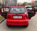 Деу Матіз, об'ємом двигуна 0.8 л та пробігом 120 тис. км за 2200 $, фото 15 на Automoto.ua