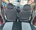 Дэу Матиз, объемом двигателя 0.8 л и пробегом 190 тыс. км за 2100 $, фото 13 на Automoto.ua