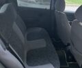 Деу Матіз, об'ємом двигуна 0.8 л та пробігом 68 тис. км за 3000 $, фото 8 на Automoto.ua
