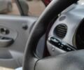 Дэу Матиз, объемом двигателя 0.8 л и пробегом 81 тыс. км за 3999 $, фото 21 на Automoto.ua