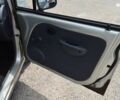 Дэу Матиз, объемом двигателя 0.8 л и пробегом 122 тыс. км за 1998 $, фото 17 на Automoto.ua