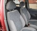 Дэу Матиз, объемом двигателя 0.8 л и пробегом 81 тыс. км за 3999 $, фото 18 на Automoto.ua