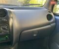Дэу Матиз, объемом двигателя 0.8 л и пробегом 150 тыс. км за 2400 $, фото 4 на Automoto.ua