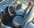 Деу Матіз, об'ємом двигуна 0.8 л та пробігом 71 тис. км за 2700 $, фото 5 на Automoto.ua