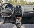 Деу Матіз, об'ємом двигуна 0.8 л та пробігом 36 тис. км за 3499 $, фото 20 на Automoto.ua