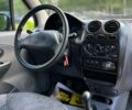 Деу Матіз, об'ємом двигуна 0.8 л та пробігом 66 тис. км за 2500 $, фото 9 на Automoto.ua