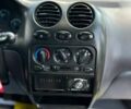 Деу Матіз, об'ємом двигуна 0.8 л та пробігом 66 тис. км за 2500 $, фото 10 на Automoto.ua