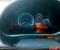 Дэу Матиз, объемом двигателя 0.8 л и пробегом 76 тыс. км за 2600 $, фото 10 на Automoto.ua