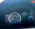 Деу Матіз, об'ємом двигуна 0.8 л та пробігом 116 тис. км за 3200 $, фото 6 на Automoto.ua