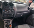 Деу Матіз, об'ємом двигуна 0.8 л та пробігом 106 тис. км за 2299 $, фото 9 на Automoto.ua