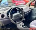 Дэу Матиз, объемом двигателя 0.8 л и пробегом 34 тыс. км за 3600 $, фото 5 на Automoto.ua