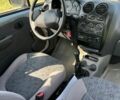 Деу Матіз, об'ємом двигуна 0.8 л та пробігом 47 тис. км за 3500 $, фото 10 на Automoto.ua