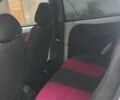 Дэу Матиз, объемом двигателя 0.8 л и пробегом 160 тыс. км за 2950 $, фото 11 на Automoto.ua