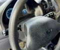 Дэу Матиз, объемом двигателя 8 л и пробегом 68 тыс. км за 3200 $, фото 9 на Automoto.ua