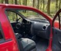 Дэу Матиз, объемом двигателя 0.8 л и пробегом 66 тыс. км за 3100 $, фото 10 на Automoto.ua