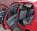 Дэу Матиз, объемом двигателя 0.8 л и пробегом 158 тыс. км за 2200 $, фото 5 на Automoto.ua