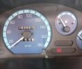 Деу Матіз, об'ємом двигуна 0 л та пробігом 0 тис. км за 2000 $, фото 3 на Automoto.ua