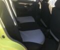 Желтый Дэу Матиз, объемом двигателя 0.8 л и пробегом 125 тыс. км за 2800 $, фото 5 на Automoto.ua