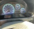 Жовтий Деу Матіз, об'ємом двигуна 0.8 л та пробігом 94 тис. км за 2400 $, фото 15 на Automoto.ua