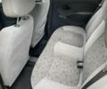 Желтый Дэу Матиз, объемом двигателя 0.8 л и пробегом 78 тыс. км за 1550 $, фото 12 на Automoto.ua