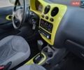 Желтый Дэу Матиз, объемом двигателя 0.8 л и пробегом 163 тыс. км за 2600 $, фото 26 на Automoto.ua