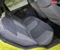 Желтый Дэу Матиз, объемом двигателя 0.8 л и пробегом 163 тыс. км за 2600 $, фото 17 на Automoto.ua