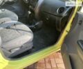 Жовтий Деу Матіз, об'ємом двигуна 0.8 л та пробігом 94 тис. км за 2400 $, фото 18 на Automoto.ua