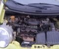Жовтий Деу Матіз, об'ємом двигуна 0 л та пробігом 8 тис. км за 1210 $, фото 3 на Automoto.ua