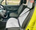Жовтий Деу Матіз, об'ємом двигуна 0.8 л та пробігом 100 тис. км за 3300 $, фото 27 на Automoto.ua