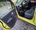 Желтый Дэу Матиз, объемом двигателя 0.8 л и пробегом 163 тыс. км за 2600 $, фото 28 на Automoto.ua
