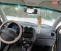 Жовтий Деу Матіз, об'ємом двигуна 0.8 л та пробігом 147 тис. км за 1999 $, фото 13 на Automoto.ua