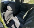 Желтый Дэу Матиз, объемом двигателя 8 л и пробегом 130 тыс. км за 1400 $, фото 7 на Automoto.ua