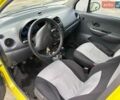 Желтый Дэу Матиз, объемом двигателя 0.8 л и пробегом 132 тыс. км за 1700 $, фото 10 на Automoto.ua