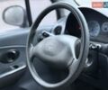 Желтый Дэу Матиз, объемом двигателя 0.8 л и пробегом 115 тыс. км за 1950 $, фото 30 на Automoto.ua