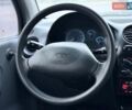 Желтый Дэу Матиз, объемом двигателя 0.8 л и пробегом 115 тыс. км за 1950 $, фото 46 на Automoto.ua