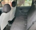 Жовтий Деу Матіз, об'ємом двигуна 0.8 л та пробігом 11 тис. км за 2100 $, фото 4 на Automoto.ua