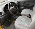 Жовтий Деу Матіз, об'ємом двигуна 0.8 л та пробігом 76 тис. км за 2300 $, фото 9 на Automoto.ua