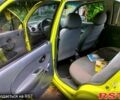 Желтый Дэу Матиз, объемом двигателя 0.8 л и пробегом 124 тыс. км за 2700 $, фото 7 на Automoto.ua