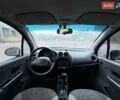 Желтый Дэу Матиз, объемом двигателя 0.8 л и пробегом 115 тыс. км за 1950 $, фото 44 на Automoto.ua