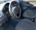 Желтый Дэу Матиз, объемом двигателя 0.8 л и пробегом 125 тыс. км за 3300 $, фото 3 на Automoto.ua