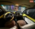 Желтый Дэу Матиз, объемом двигателя 0.8 л и пробегом 117 тыс. км за 1746 $, фото 4 на Automoto.ua
