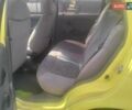 Желтый Дэу Матиз, объемом двигателя 0.8 л и пробегом 170 тыс. км за 3500 $, фото 5 на Automoto.ua