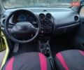 Жовтий Деу Матіз, об'ємом двигуна 0.8 л та пробігом 143 тис. км за 2300 $, фото 8 на Automoto.ua