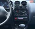 Желтый Дэу Матиз, объемом двигателя 0.8 л и пробегом 115 тыс. км за 1950 $, фото 47 на Automoto.ua