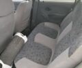 Желтый Дэу Матиз, объемом двигателя 0.8 л и пробегом 105 тыс. км за 2800 $, фото 7 на Automoto.ua