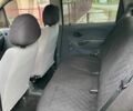 Желтый Дэу Матиз, объемом двигателя 0.8 л и пробегом 11 тыс. км за 2100 $, фото 5 на Automoto.ua