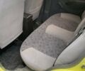 Жовтий Деу Матіз, об'ємом двигуна 0.8 л та пробігом 110 тис. км за 2100 $, фото 1 на Automoto.ua