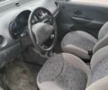 Желтый Дэу Матиз, объемом двигателя 0.8 л и пробегом 105 тыс. км за 2800 $, фото 6 на Automoto.ua
