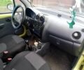 Желтый Дэу Матиз, объемом двигателя 0.8 л и пробегом 100 тыс. км за 2100 $, фото 8 на Automoto.ua