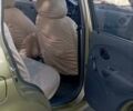 Желтый Дэу Матиз, объемом двигателя 0.8 л и пробегом 200 тыс. км за 1100 $, фото 6 на Automoto.ua